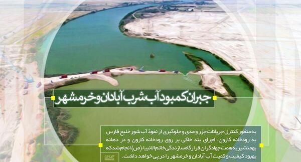 عکس هوایی خرمشهر