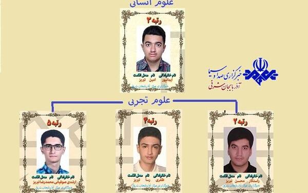 عکس محمدرضا ظفری