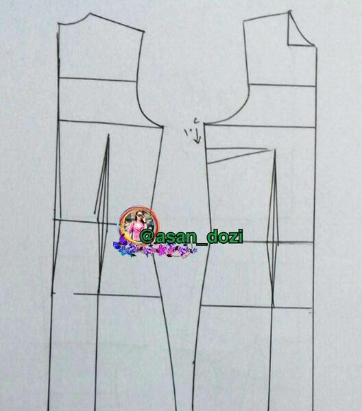 عکس مدل مانتو بلند همراه الگو