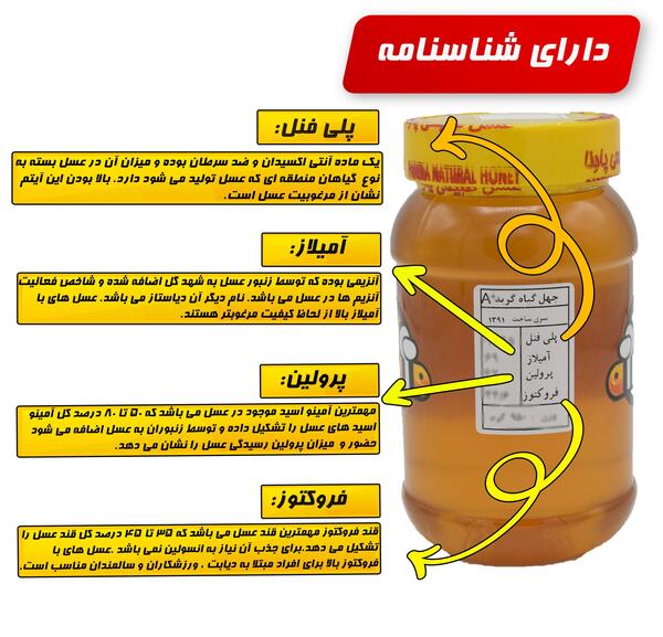 عکس از عسل آویشن