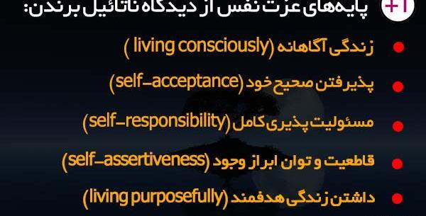 عکس نوشته عزت نفس داشتن