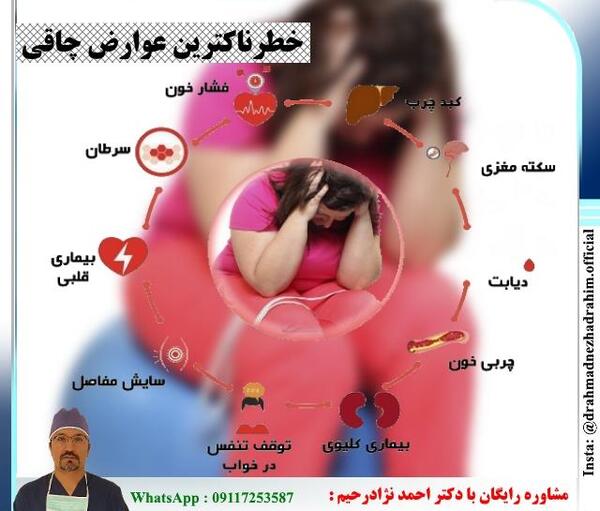 عکس جالب چاقی
