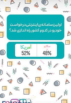 عکس استوری نظرسنجی