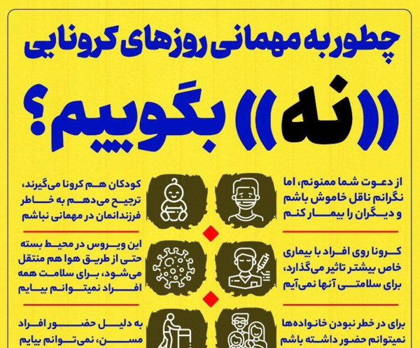 عکس نوشته تیکه دار کرونایی