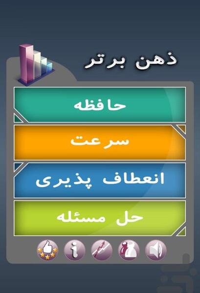 عکسهای ذهن برتر