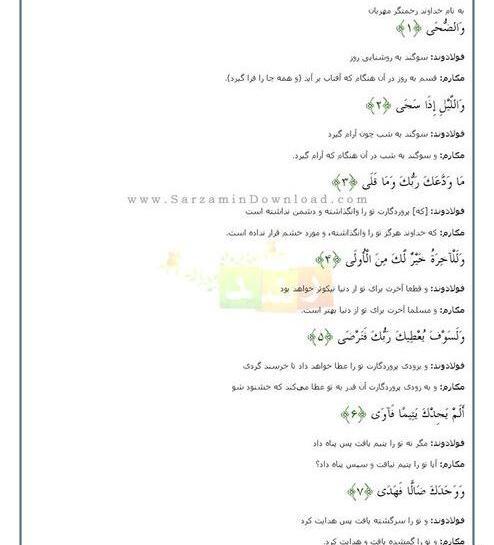 عکس سوره ضحی با معنی