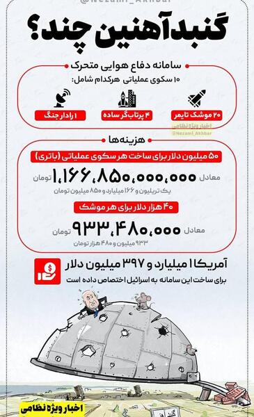 عکس اسرائیل