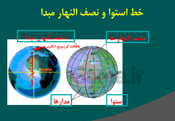 عکس کره زمین کلاس پنجم