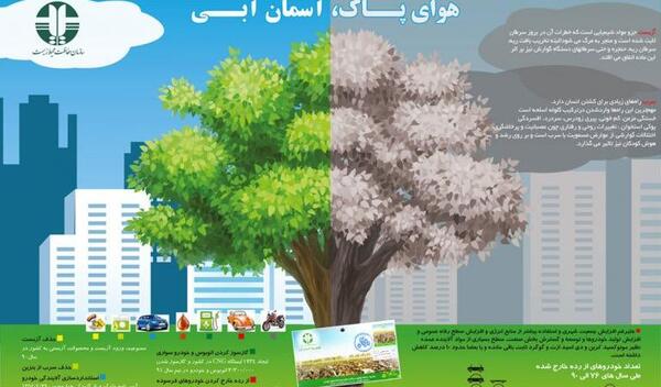 عکس ایده کاردستی برای هوای پاک