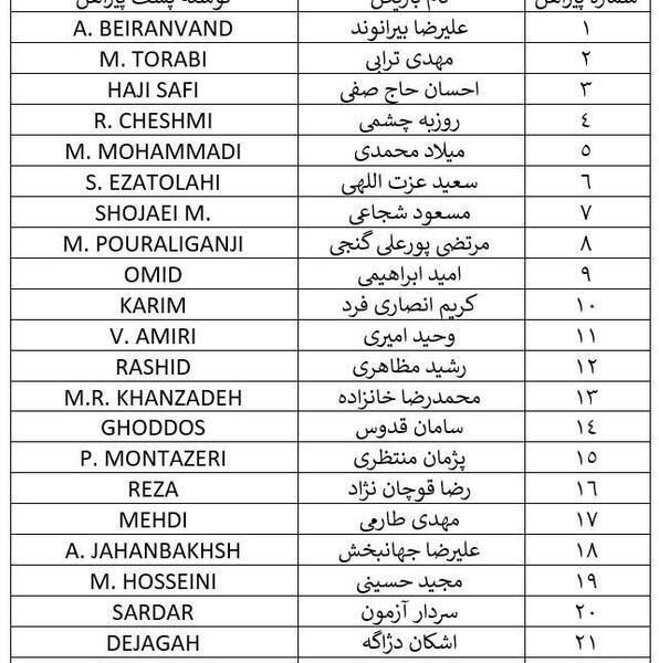 عکس نوشته اسم دایی به انگلیسی