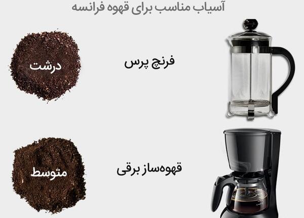 عکس قهوه جوش فرانسوی