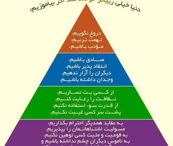 عکس امید زندگی