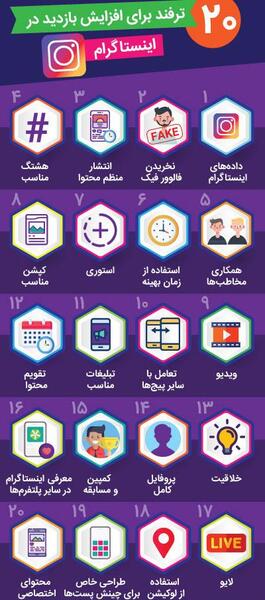 عکس استوری آخرین بازدید