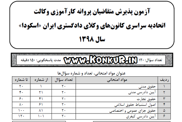 عکس پروانه کارآموزی وکالت