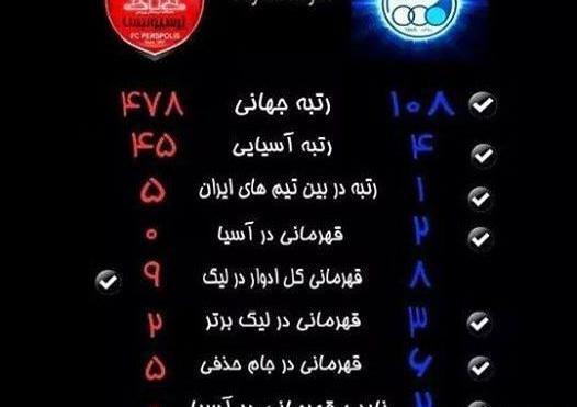 عکس برای ضد استقلال