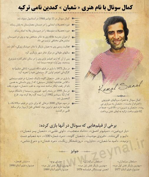 عکس پیری کمال سونال