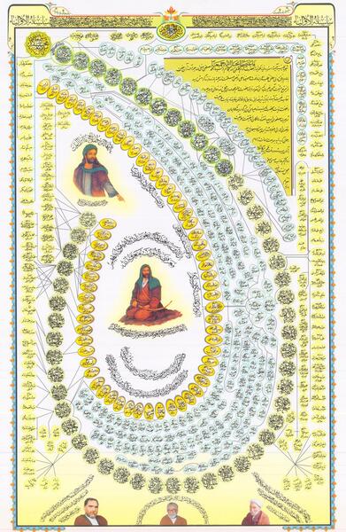 عکس جابر درویش نژاد