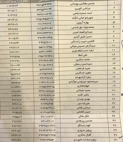 عکس لیست امید