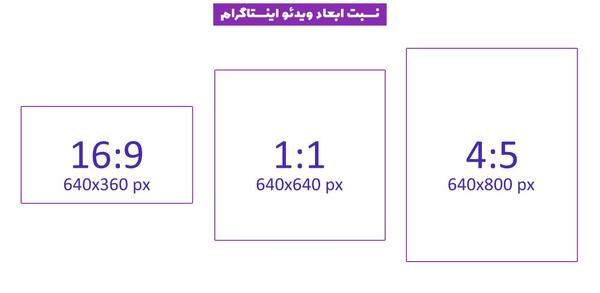 عکس ثانیه ای در اینستاگرام