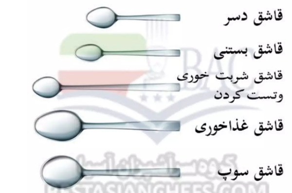عکس پیمانه
