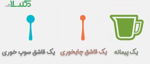 عکس پیمانه