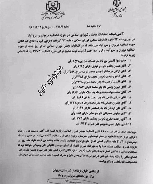 عکس شیوا قاسمی پور مریوان