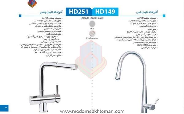 عکس شیر چشمی