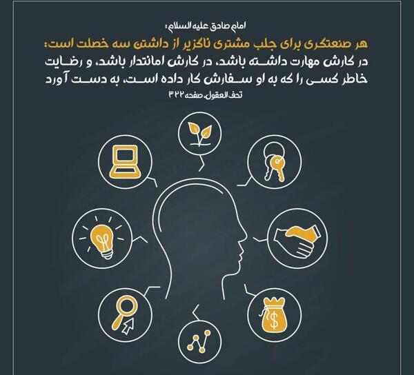 عکس نوشته حدیث امام صادق