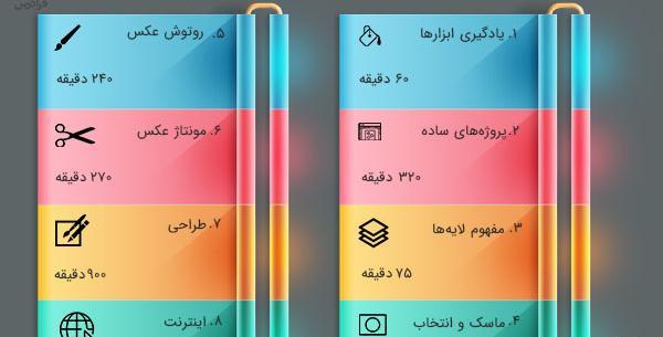 عکس مفهومی یادگیری