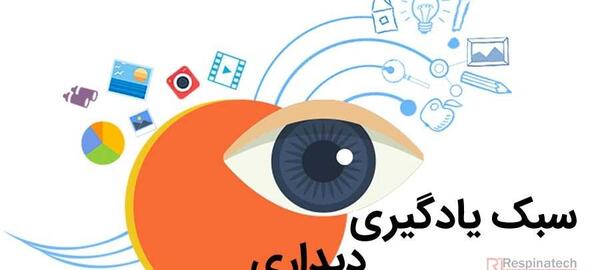 عکس مفهومی یادگیری
