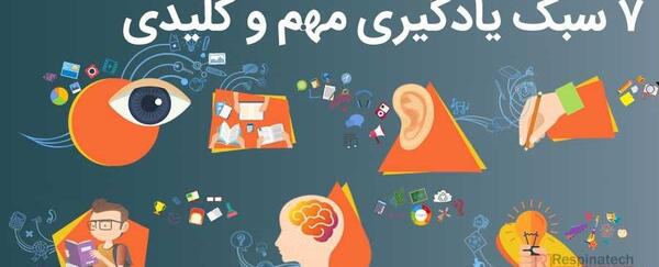 عکس مفهومی یادگیری