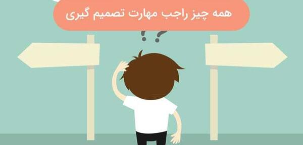 عکس نوشته قدرت تصمیم گیری