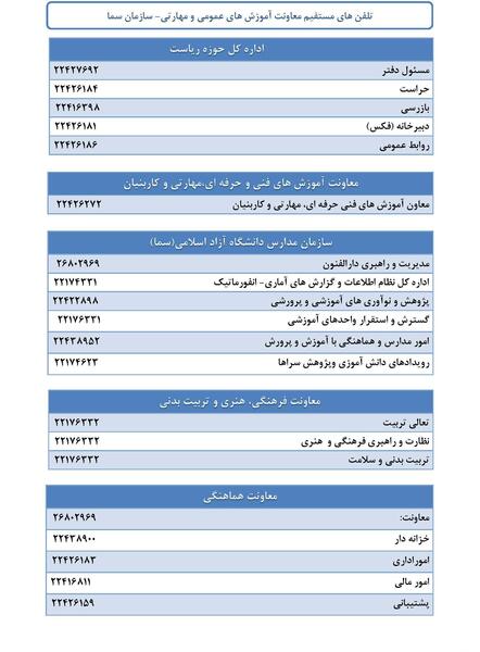 عکس سازمان سما