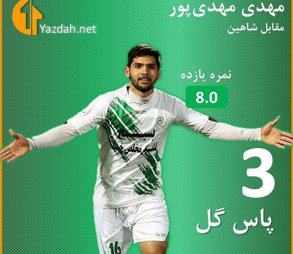 عکس مهدی خلیل پور