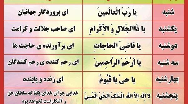 عکس از ذکر ایام هفته
