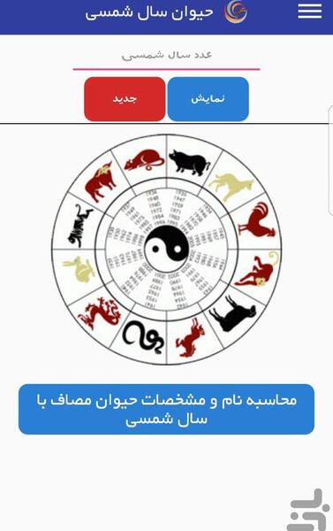 عکس حیوان سال