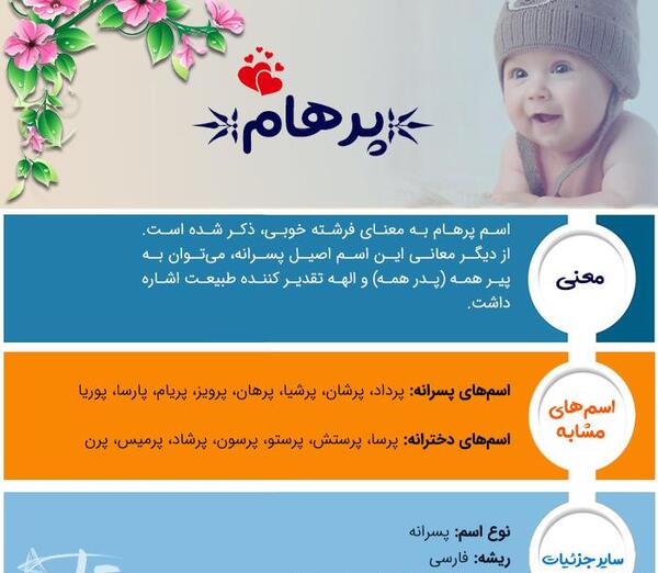 عکس حروف پرهام