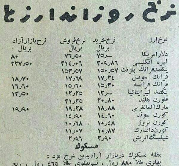 عکس قدیمی خاطره انگیز