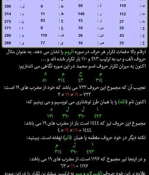 عکس عجایب قرآن