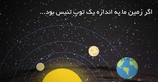 عکس کره زمین در کهکشان