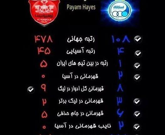 عکسهای ضد استقلالی خفن