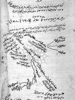 عکس نوشته رضا شاه پهلوی