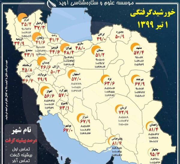 عکس خورشید گرفتگی یک تیر