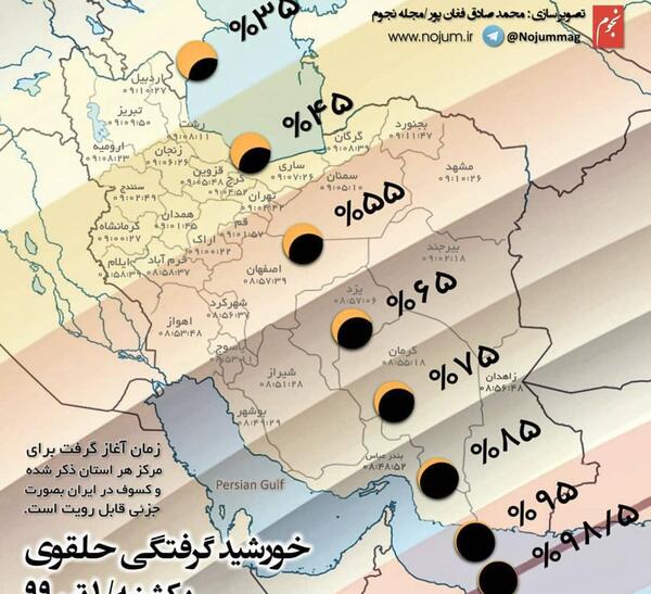 عکس خورشید گرفتگی یک تیر