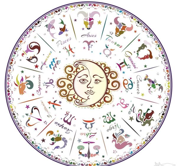 عکس تصویر ذکر روز چهارشنبه
