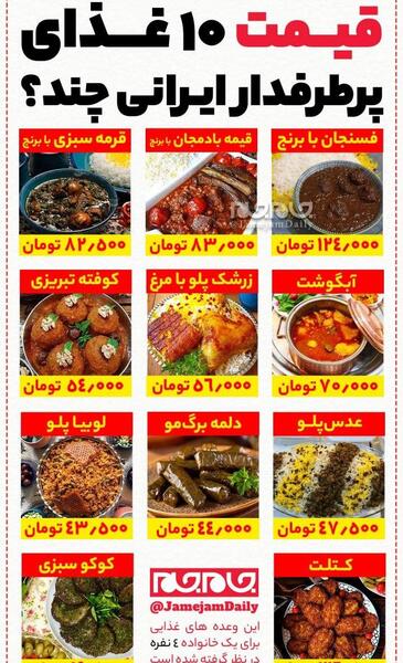 عکس های غذاهای ایرانی