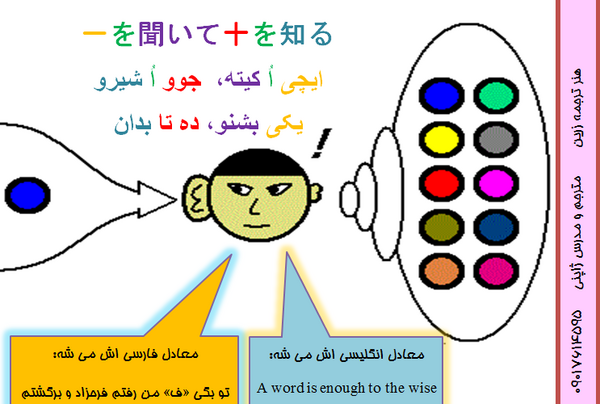 عکس نوشته ضرب المثل ژاپنی