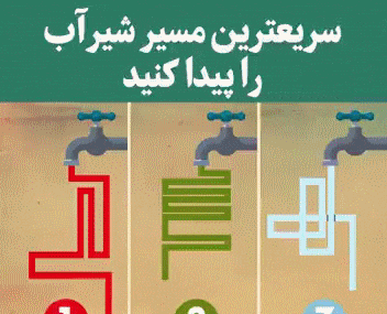 عکس سوال ذهنی
