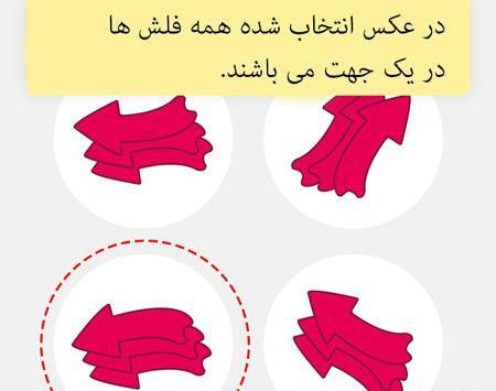 عکس سوال ذهنی