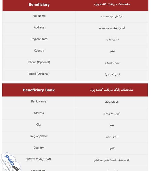 عکس حواله یورو